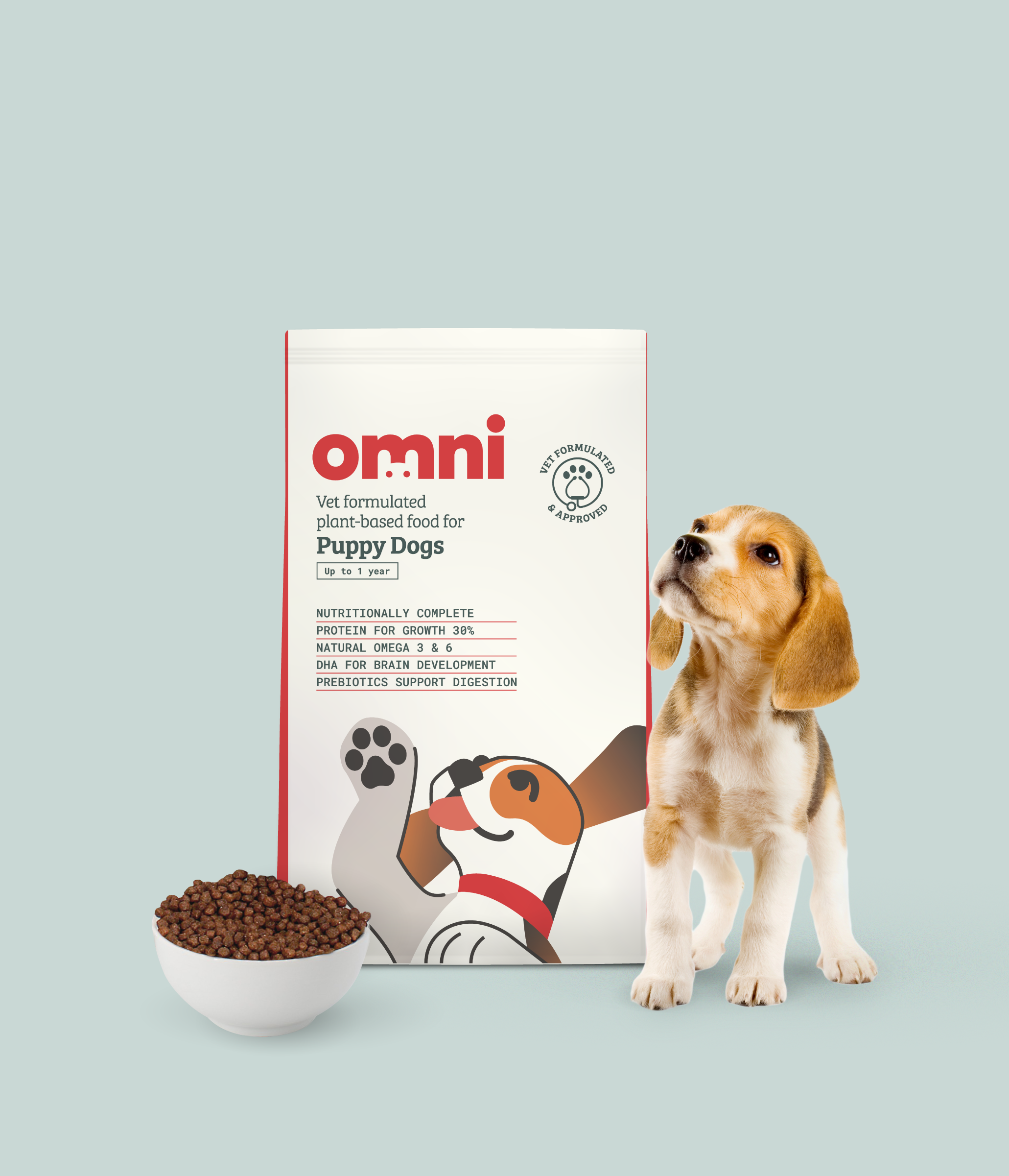 Omni Plant Based Vegan Puppy Dog Food. Dry Dog Food South Africa.