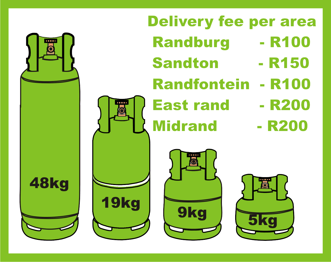 Delivery prices